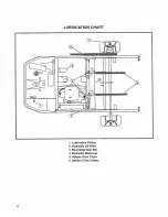 Preview for 12 page of ryan GA 30 544885 Operator'S & Parts Manual