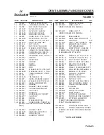 Предварительный просмотр 25 страницы ryan JR Sodcutter 544844D Service And Parts Manual