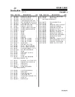 Предварительный просмотр 27 страницы ryan JR Sodcutter 544844D Service And Parts Manual