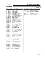 Предварительный просмотр 31 страницы ryan JR Sodcutter 544844D Service And Parts Manual