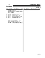 Предварительный просмотр 35 страницы ryan JR Sodcutter 544844D Service And Parts Manual