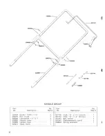 Preview for 12 page of ryan Ren-O-Thin 544837 Operator'S Manual