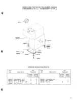 Preview for 13 page of ryan Ren-O-Thin 544837 Operator'S Manual