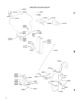 Preview for 14 page of ryan Ren-O-Thin 544837 Operator'S Manual