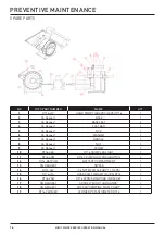 Preview for 18 page of RYCO MINI CRIMPER Series Operation Manual