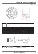 Preview for 19 page of RYCO MINI CRIMPER Series Operation Manual