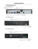 Preview for 2 page of RYD 1.5U Quick Start Manual