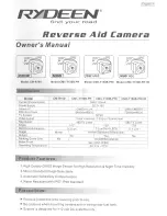 Rydeen CM-R100 Owner'S Manual preview