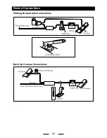 Preview for 30 page of Rydeen DV638A Owner'S Manual