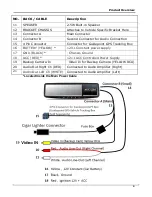 Preview for 10 page of Rydeen MN312D Owner'S Manual