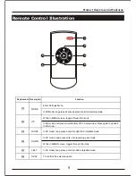 Preview for 11 page of Rydeen RDV360-3D Owner'S Manual