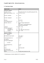 Preview for 10 page of Ryf AG Schott EasyLED Spotlicht Plus User Manual