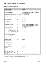 Preview for 30 page of Ryf AG Schott EasyLED Spotlicht Plus User Manual