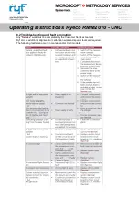 Preview for 20 page of Ryf Ryeco RMM2010-CNC Operating Instructions Manual