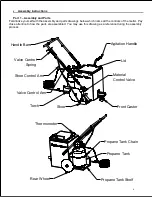 Preview for 5 page of RYNO WORX RY10MA Owner'S Manual