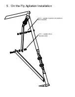 Preview for 11 page of RynoWorx RA-MLT-0005 Operator'S Manual