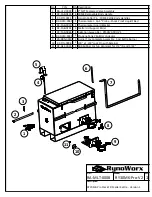 Preview for 4 page of RynoWorx RA-MLT-0008 Operator'S Manual