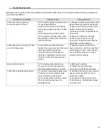 Preview for 16 page of RynoWorx RA-MLT-0008 Operator'S Manual