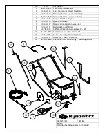 Предварительный просмотр 3 страницы RynoWorx RY10MS Operator'S Manual