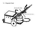 Предварительный просмотр 9 страницы RynoWorx RY10MS Operator'S Manual