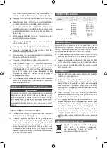 Preview for 5 page of Ryobi 0057190 Original Instructions Manual