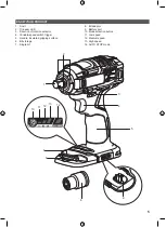 Preview for 7 page of Ryobi 0077674 Original Instructions Manual