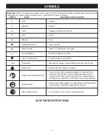 Preview for 3 page of Ryobi 0131030330-35 Operator'S Manual