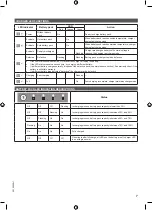 Preview for 9 page of Ryobi 0177344 Original Instructions Manual