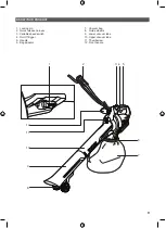 Preview for 11 page of Ryobi 0200523 Original Instructions Manual