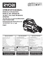 Ryobi 046396035974 Operator'S Manual предпросмотр