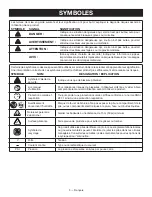 Preview for 15 page of Ryobi 046396035974 Operator'S Manual