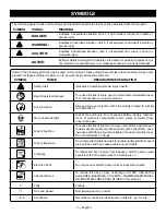 Preview for 7 page of Ryobi 095079439 Operator'S Manual