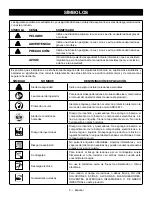 Preview for 26 page of Ryobi 095079439 Operator'S Manual