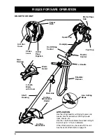 Preview for 8 page of Ryobi 1090r Operator'S Manual