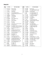 Preview for 17 page of Ryobi 11A-545D034 Operator'S Manual