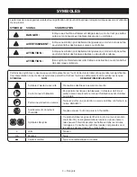 Preview for 11 page of Ryobi 140126001 Operator'S Manual