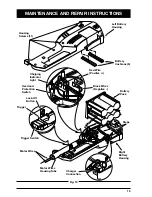 Предварительный просмотр 15 страницы Ryobi 150r Operator'S Manual