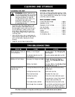 Preview for 16 page of Ryobi 150r Operator'S Manual