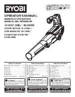 Preview for 1 page of Ryobi 18 Volt One+ P2108 Operator'S Manual