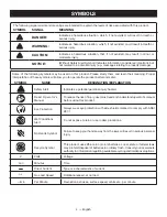 Preview for 4 page of Ryobi 18 VOLT ONE+ P592 Operator'S Manual