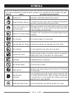 Preview for 6 page of Ryobi 18in. Operator'S Manual