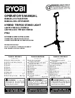 Preview for 1 page of Ryobi 18V ONE+ P782 Operator'S Manual