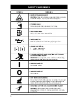 Preview for 6 page of Ryobi 2075r Operator'S Manual