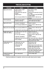 Preview for 16 page of Ryobi 2075RC Operator'S Manual