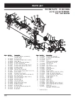 Preview for 62 page of Ryobi 2800r Operator'S Manual