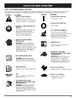 Preview for 5 page of Ryobi 290r Operator'S Manual