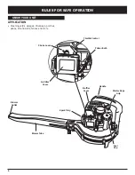 Предварительный просмотр 6 страницы Ryobi 290r Operator'S Manual