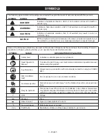 Предварительный просмотр 4 страницы Ryobi 301913871 Operator'S Manual