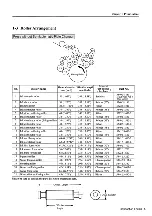 Preview for 43 page of Ryobi 3302H Operation Manual