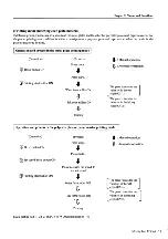 Preview for 49 page of Ryobi 3302H Operation Manual